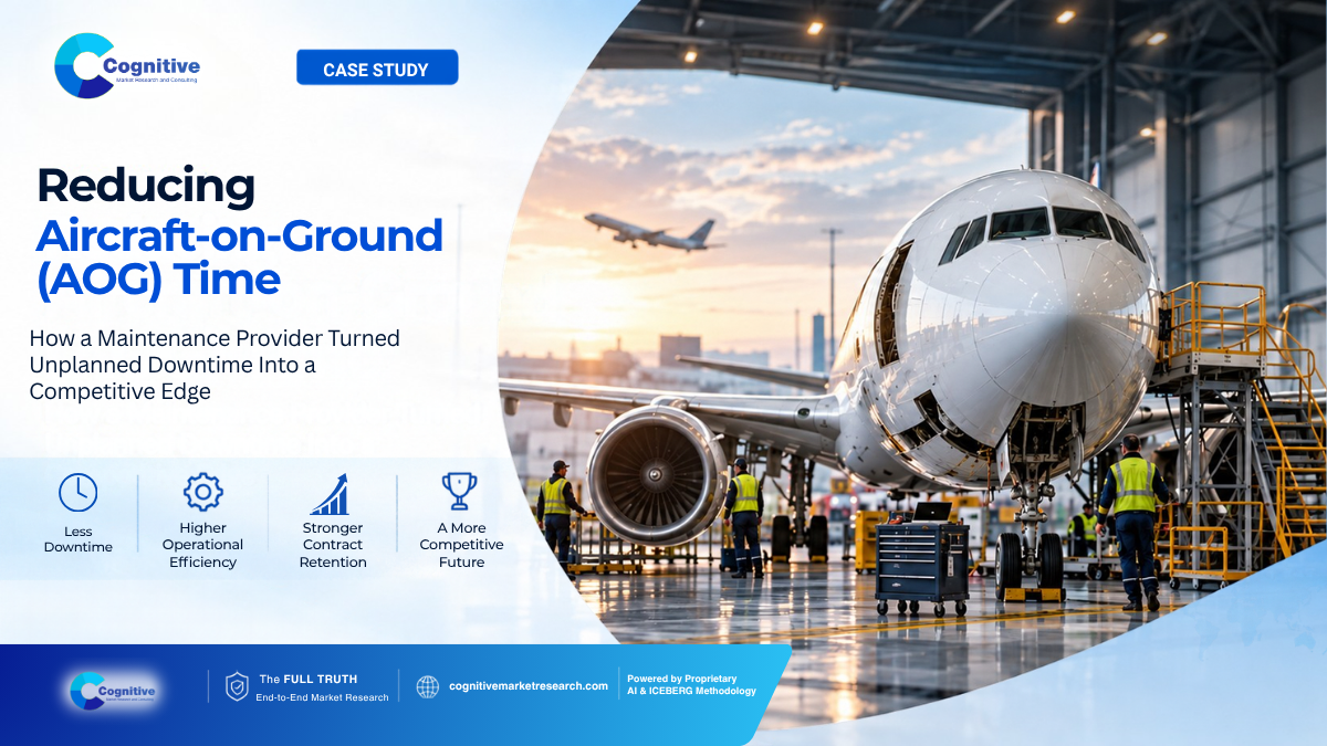 : Reducing Aircraft-on-Ground (AOG) Time: An Aviation MRO Case Study | Cognitive Market Research and Consulting